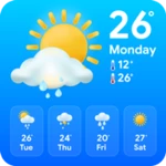 Logo of Weather Forecast android Application 